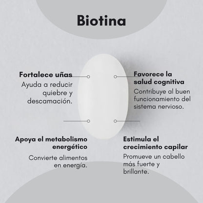 Biotina Max Strength (10,000 mcg) - Cabello, Piel y Uñas Radiantes