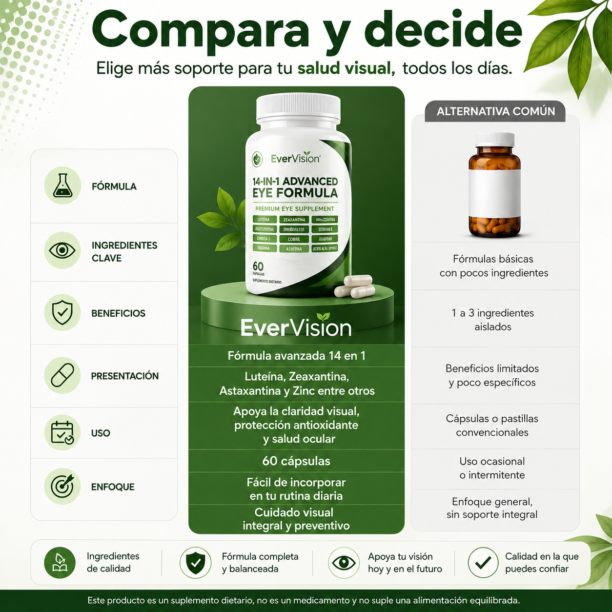 EverVision X14 - Fórmula avanzada para tu salud visual