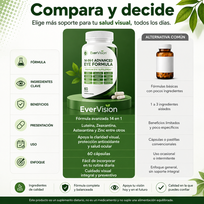 EverVision X14 - Fórmula avanzada para tu salud visual
